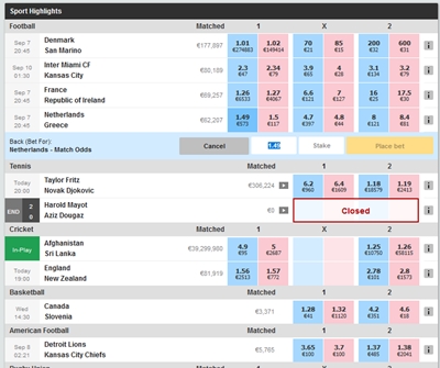 Le scommesse in diretta in Back & Lay